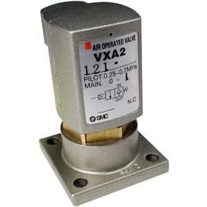 SMC VXA2231V-00-1 VVXA21/22 系列 直动式2通气控阀 空气 水 油用/集装式