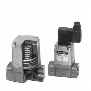 SMC VNB412A-25A-5DZ VNB 系列 流体控制用2通阀 流体控制阀 外部先导式电磁阀